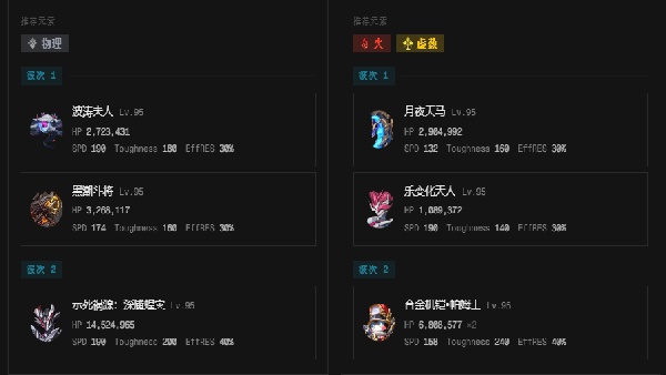 崩坏星穹铁道忘却之庭值日行动12层攻略