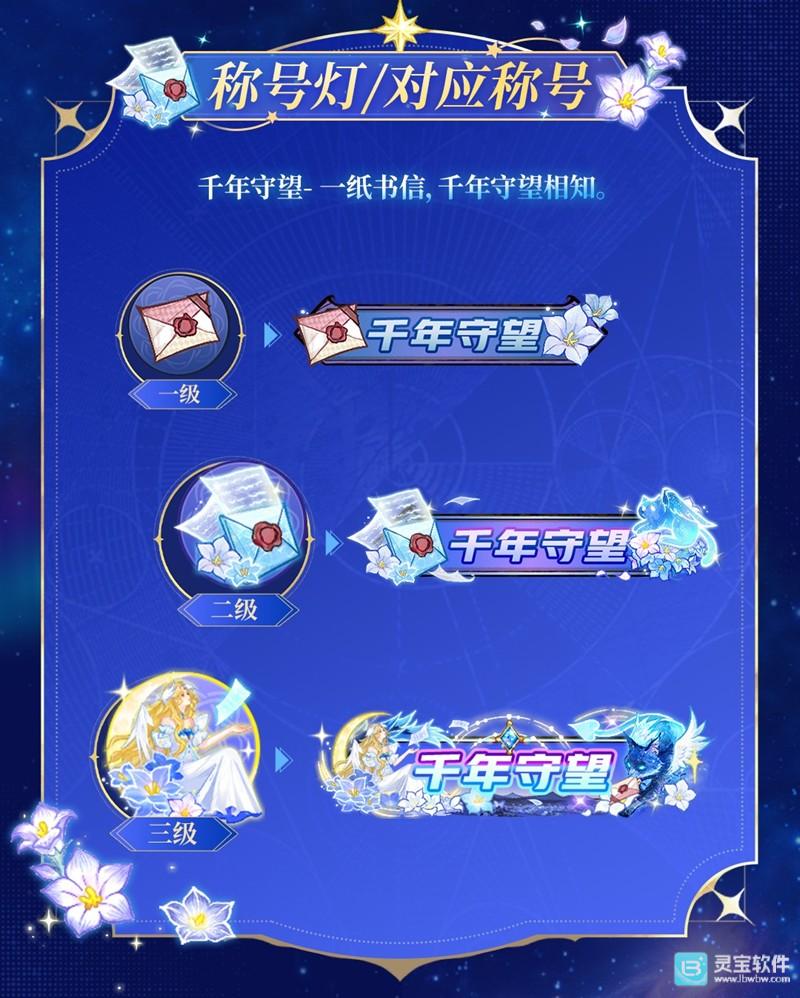 网易狼人杀情人节全新六星时装正式上线