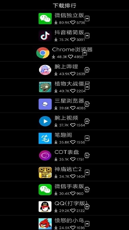 唯趣应用商店完整版