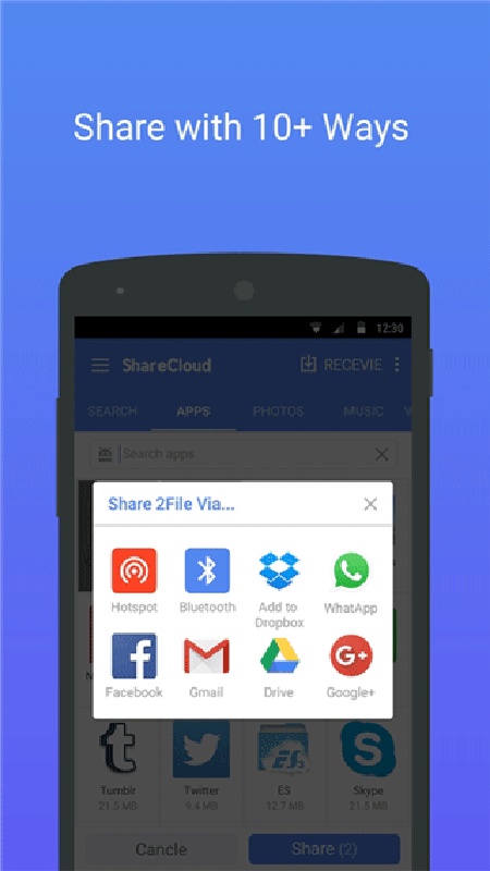 ShareCloud