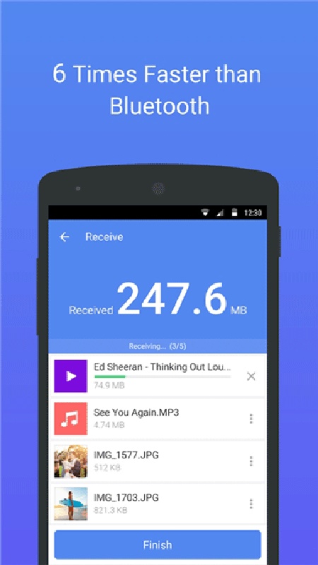ShareCloud