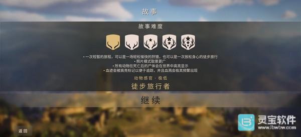 猎人之道狂野欧洲玩法-2