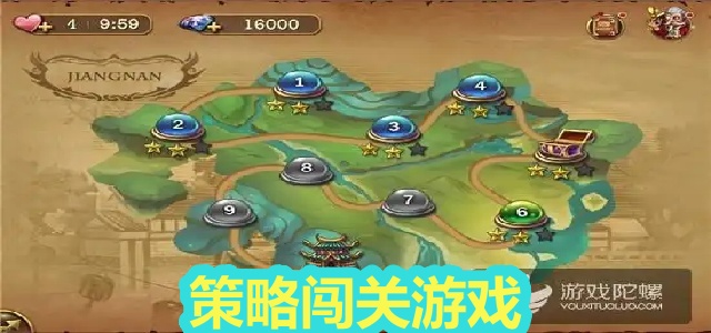 策略闯关