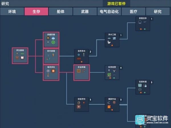 洋流朋克官方版玩法-11