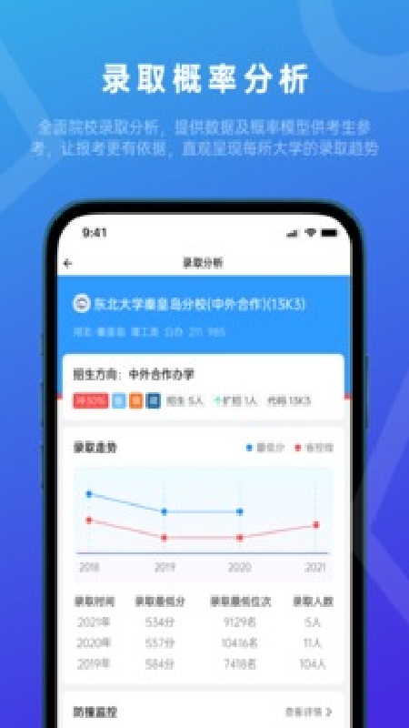 蝶变志愿