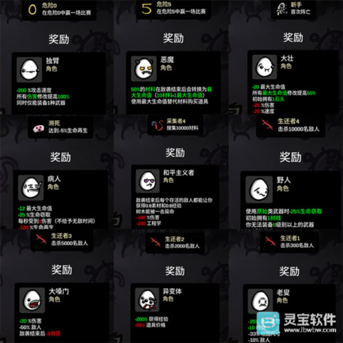 土豆兄弟汉化版