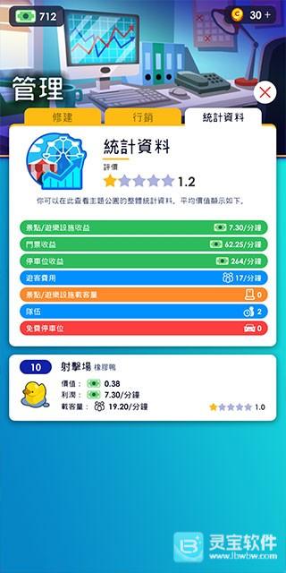闲置主题公园大亨正式版