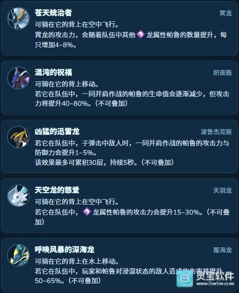 幻兽帕鲁神霄队配队攻略