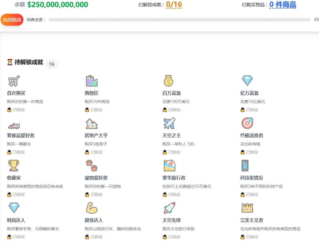 花掉马斯克的钱中文版