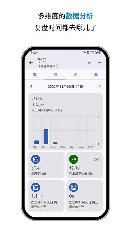 精简计时器免费版