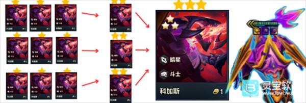 金铲铲国际服手游保姆级教程6