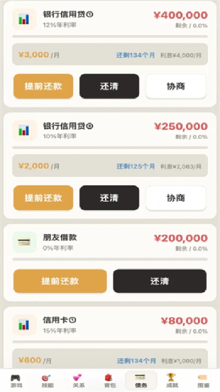 负产阶级官方版
