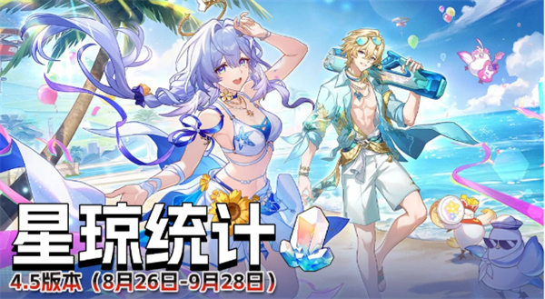 崩坏星穹铁道4.5版本星琼统计 4.5能拿多少资源