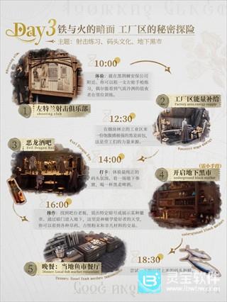 诡秘之主漫游攻略4