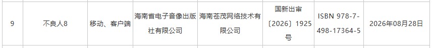 8月国产+进口游戏版号出炉 我独自升级：崛起等215款游戏过审！