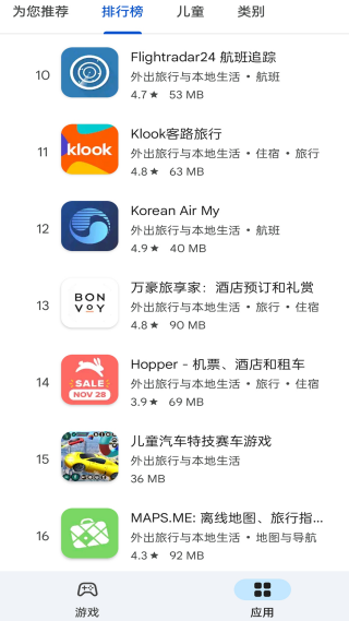 Google Play应用商店