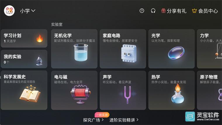 NB实验室怎么自己做实验-1