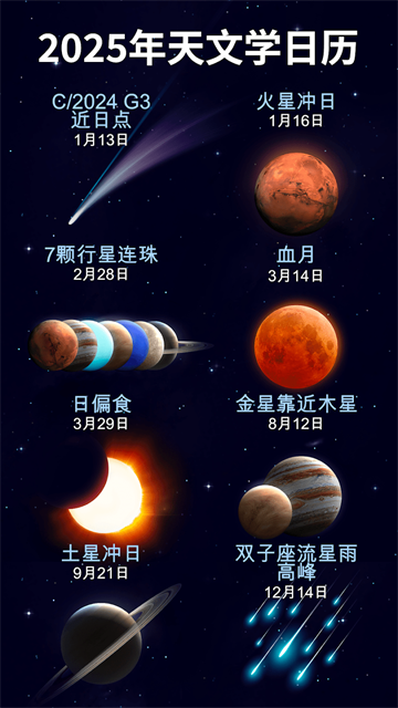 星空漫步2中文版截图3