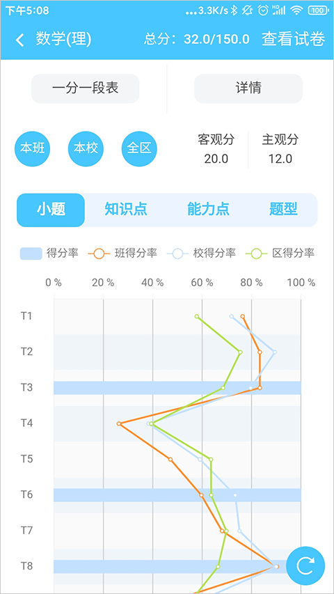 达美嘉家长端截图1