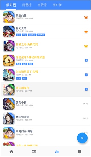 OGM盒子