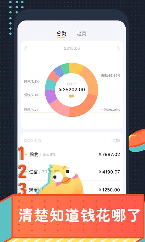 叨叨记账旧版本截图2