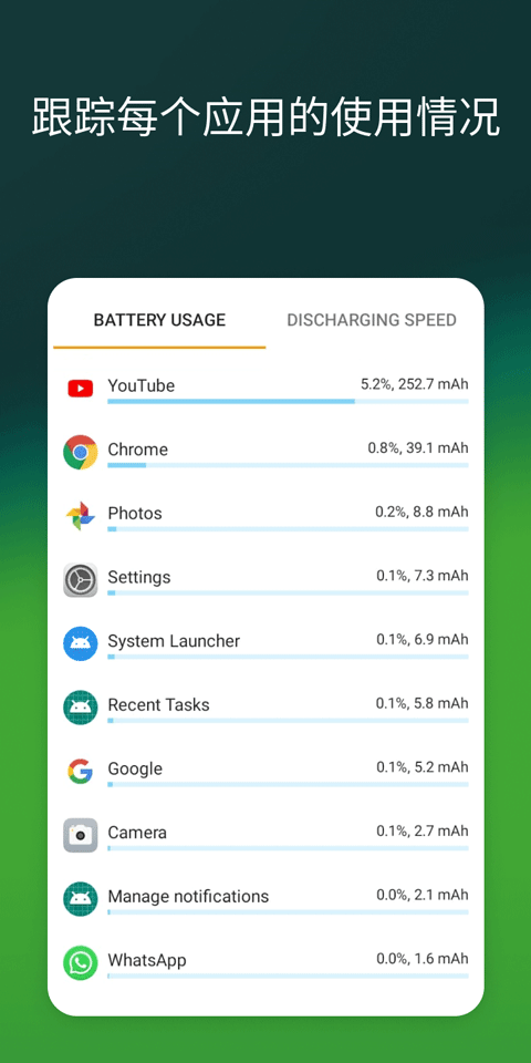 Accubattery电池检测截图2