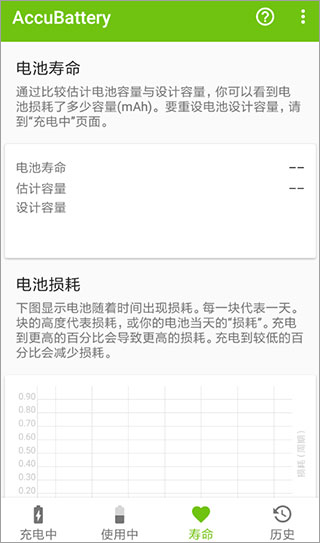Accubattery电池检测