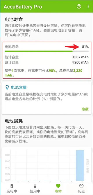 Accubattery电池检测