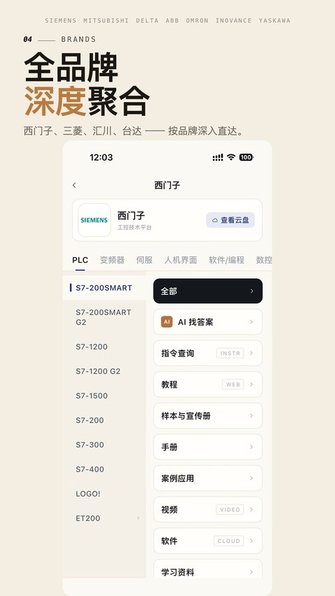 工控技术平台